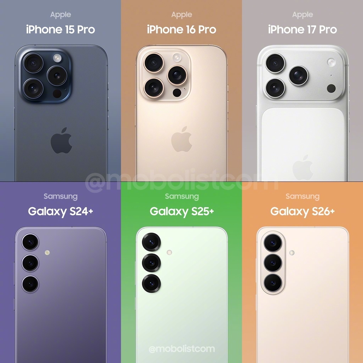 Apple iPhone vs Samsung Galaxy SPlus，你更喜