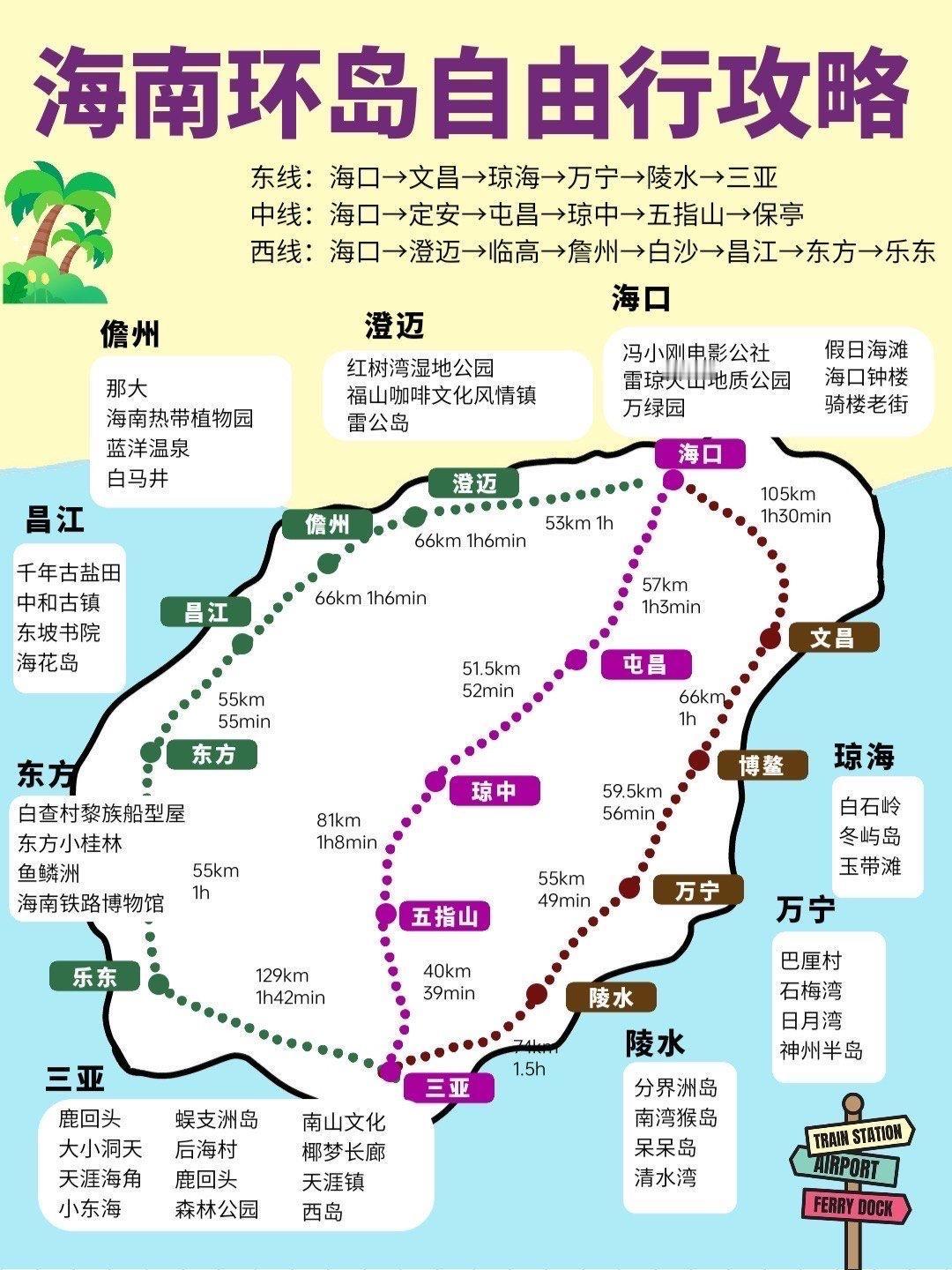 海南环岛高铁

海南环岛高铁是全球首条环岛高速铁路，全长653公里，连接海口、三