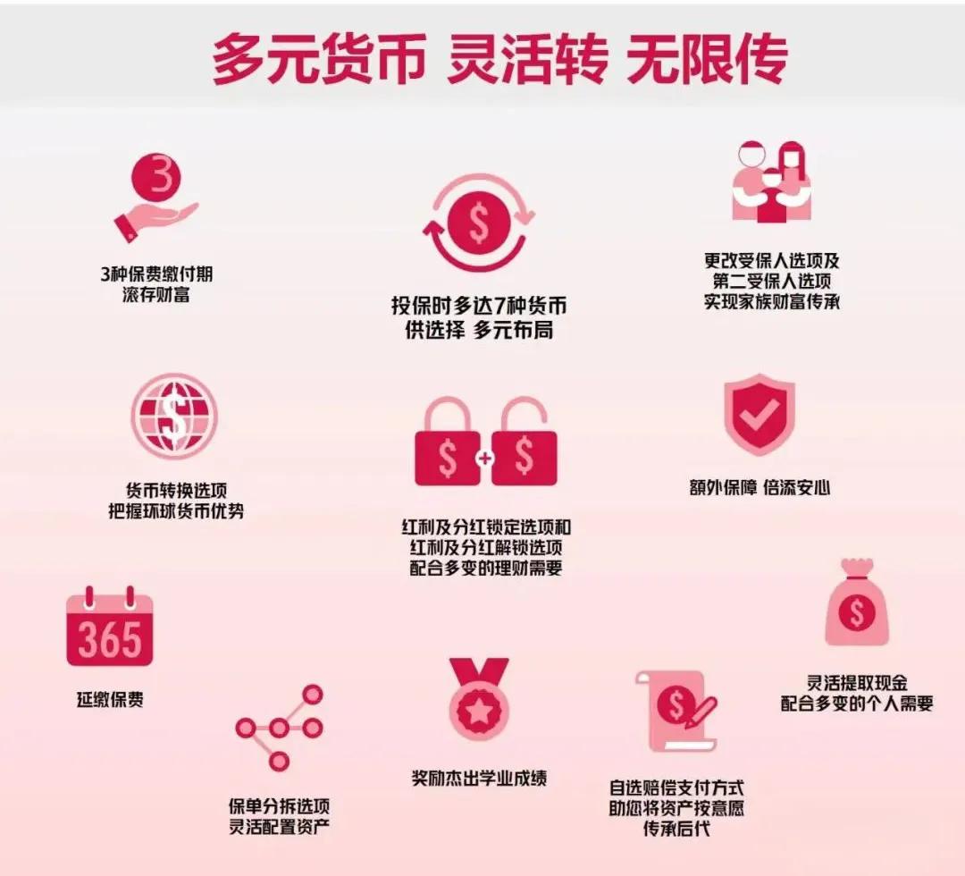 香港储蓄分红险产品保本，是稳健投资的理想选择。该产品具有很强的灵活性，支持多种货