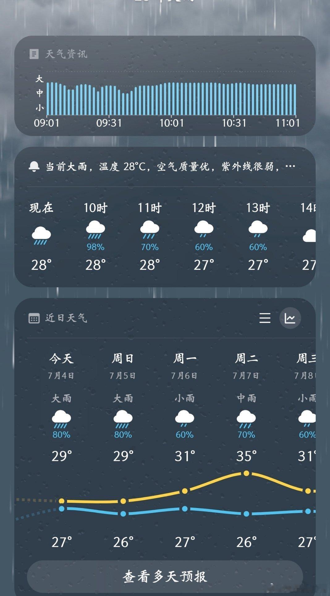 救命😭 