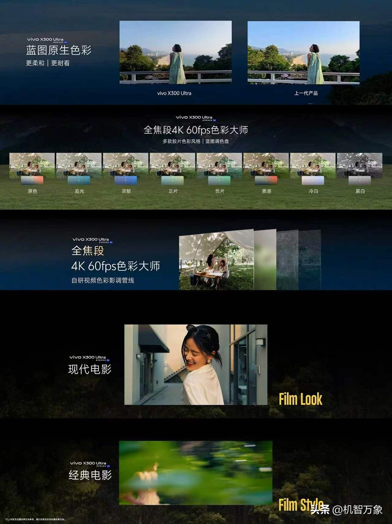 vivo X300 UItra专业V单 电影感视频：

原生耐看｜蓝图原生色彩视