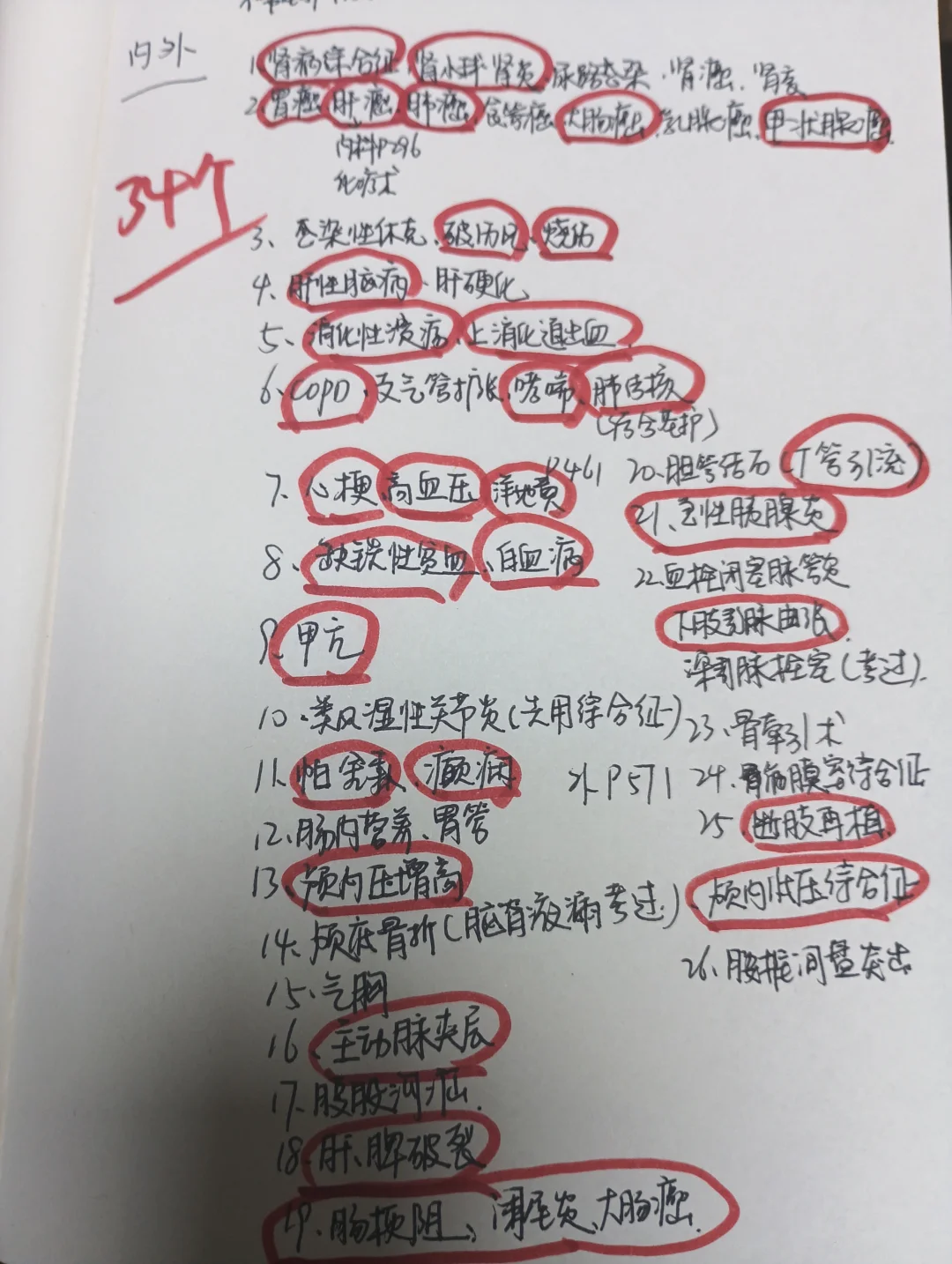 10.25医疗编联考｜护理大题考前一天猜题