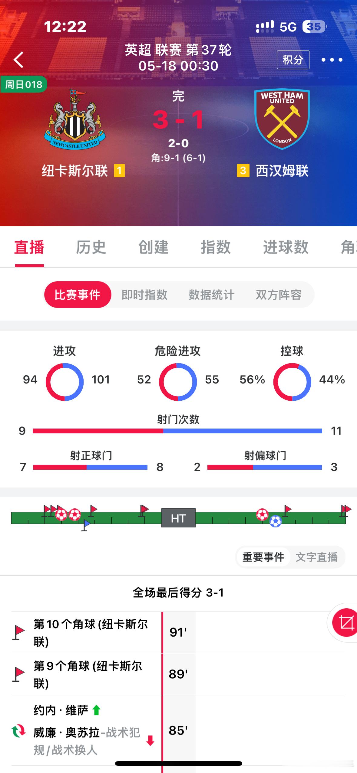 周末大爆发，分享五场全拿下几个单场方向年龄也基本没问题，新的一周继续加油。足球