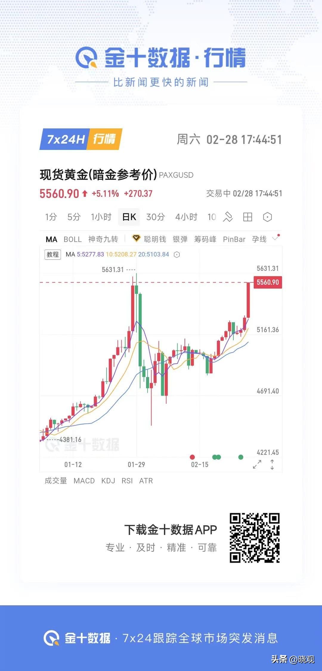 拿着黄金的，今晚可以安睡了。