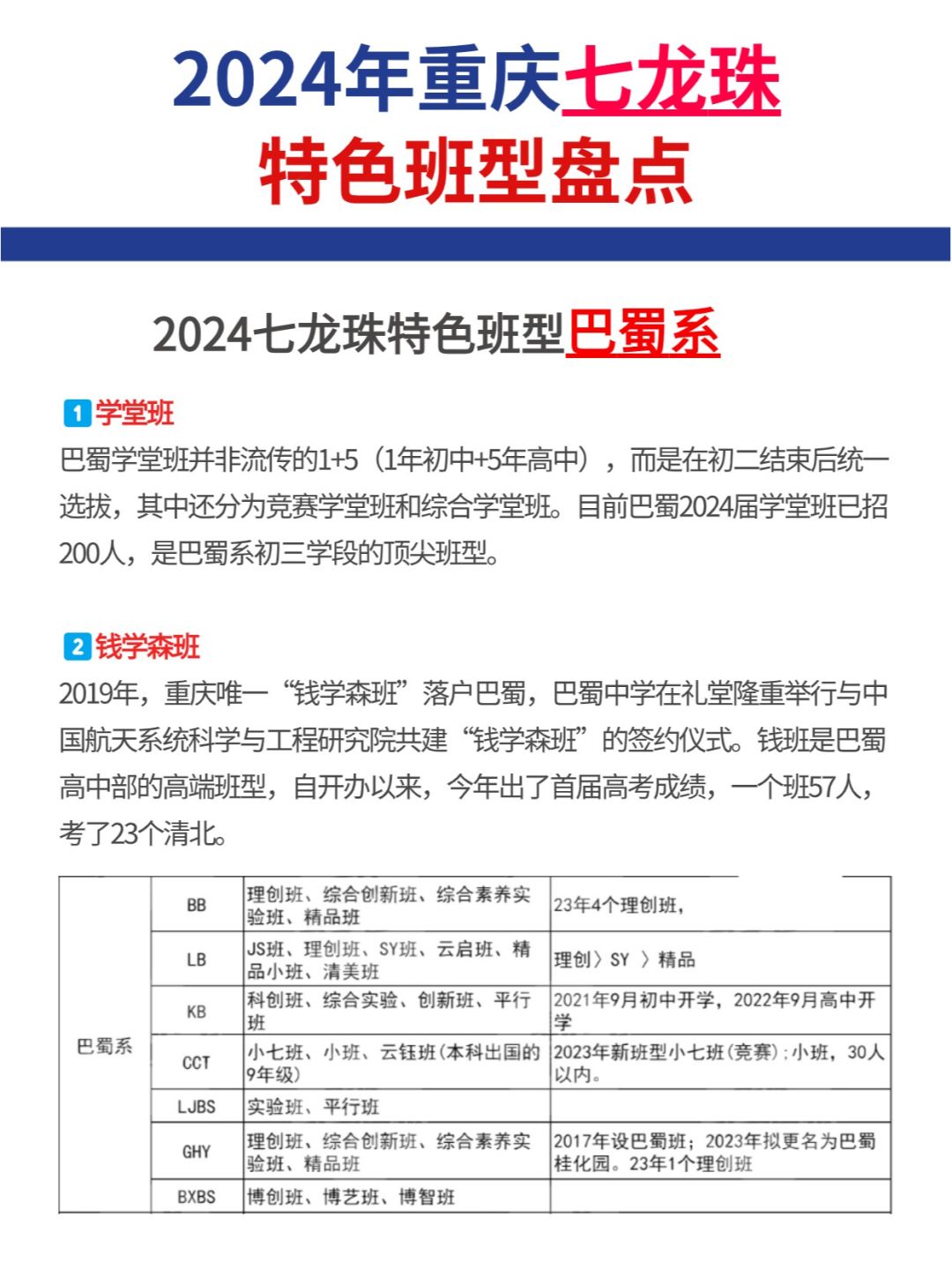 一次性说清楚！重庆七龙珠特色班型详解