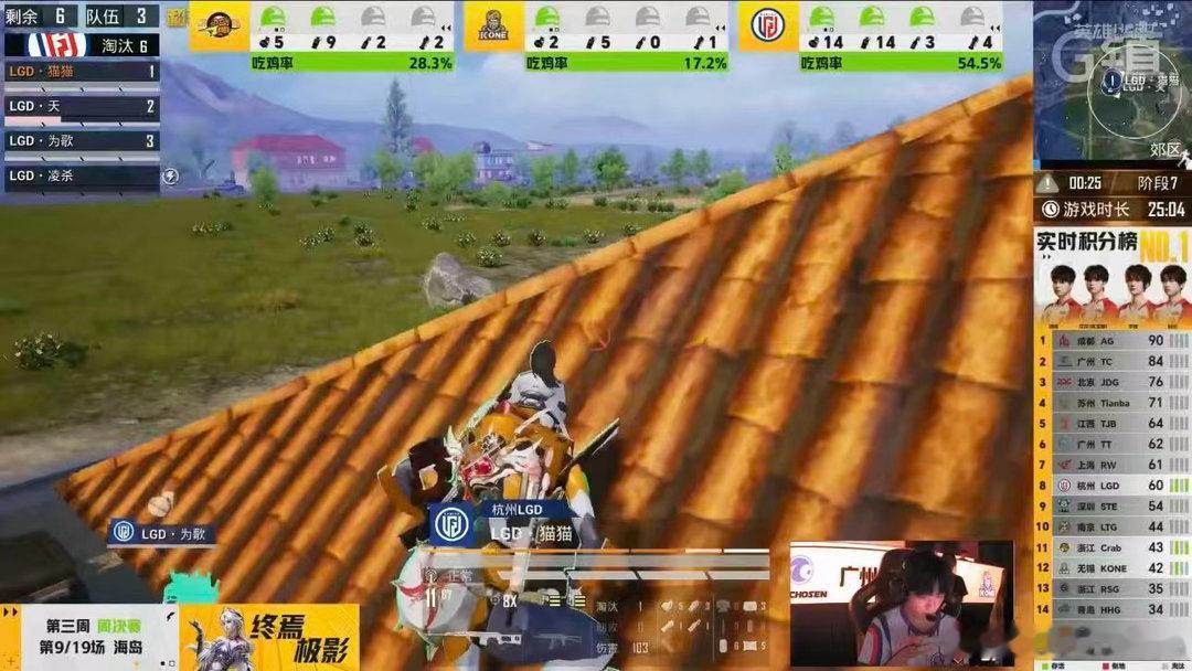 LGD夏季赛海岛吃鸡全队配合默契十足，决赛圈沉着应对拿下胜利。海岛对局中战术执行