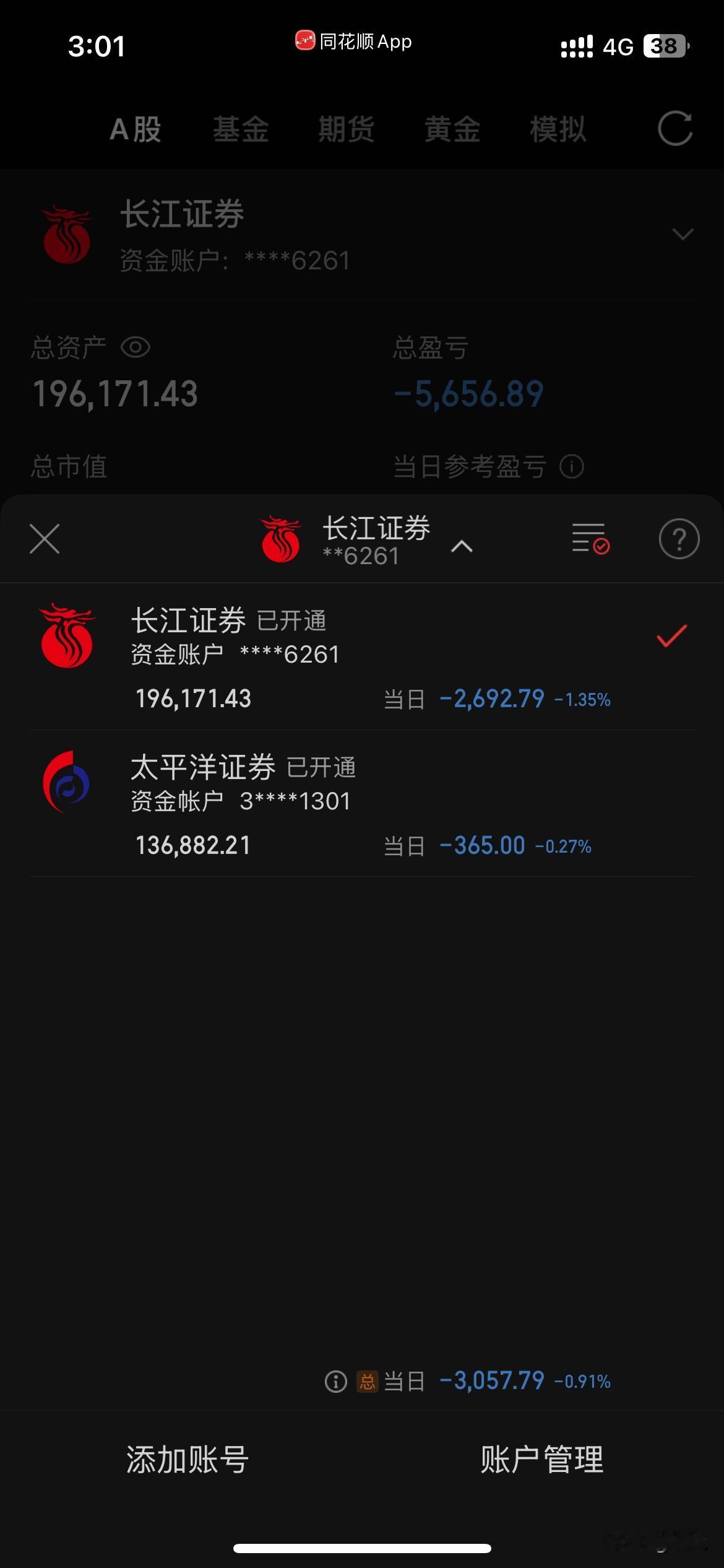 今天科技终于迎来了大跌。我也没逃过去，早盘有感觉，但是没有下定决心走，心存侥幸。