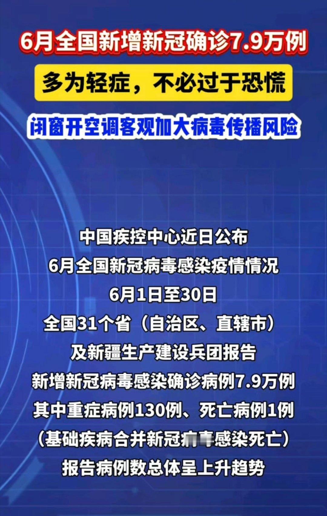 6月新增新冠确诊7.9万例 