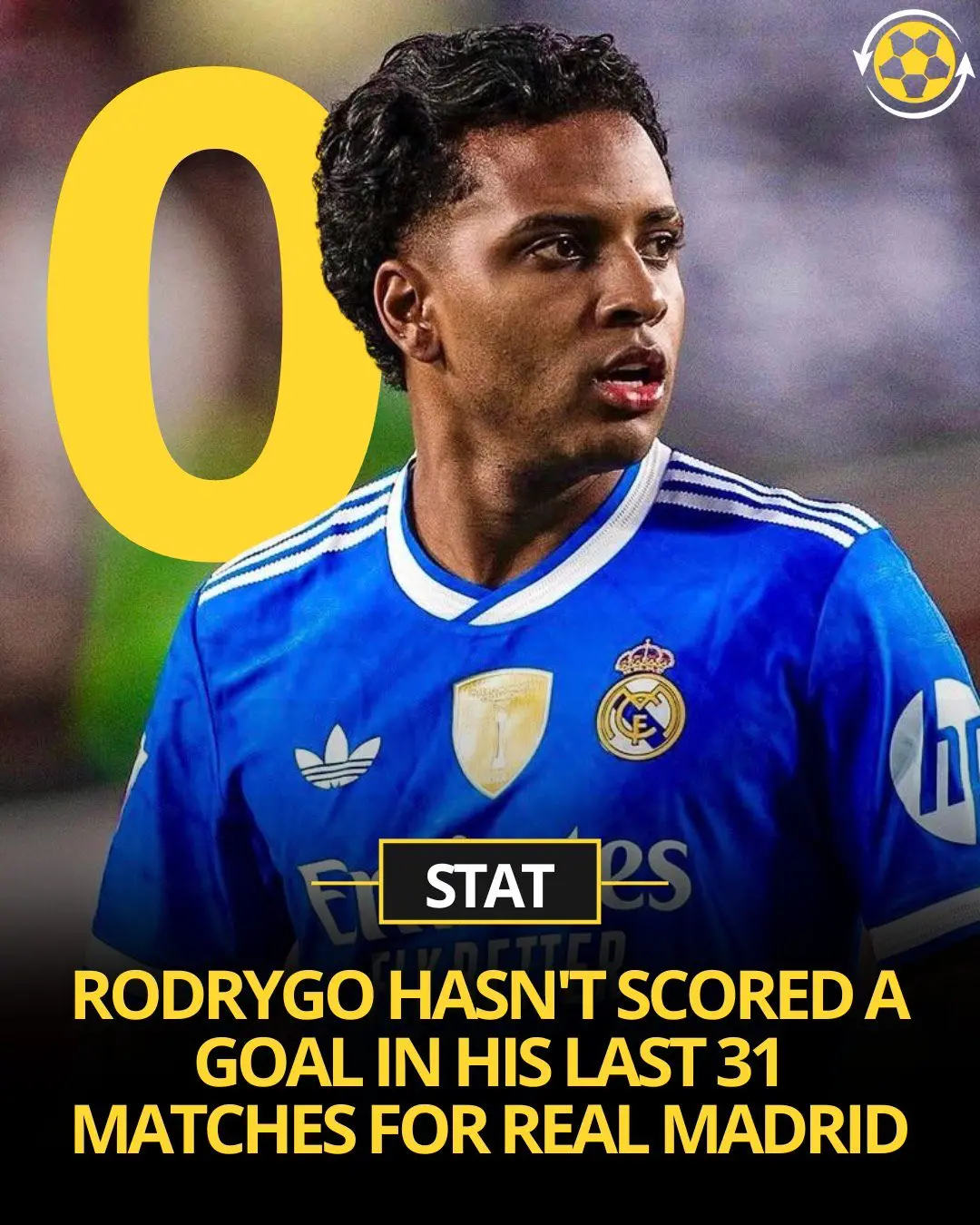 罗德里戈对转会英超持开放态度！这位皇马球星希望获得更多出场时间以确保在巴西世界杯