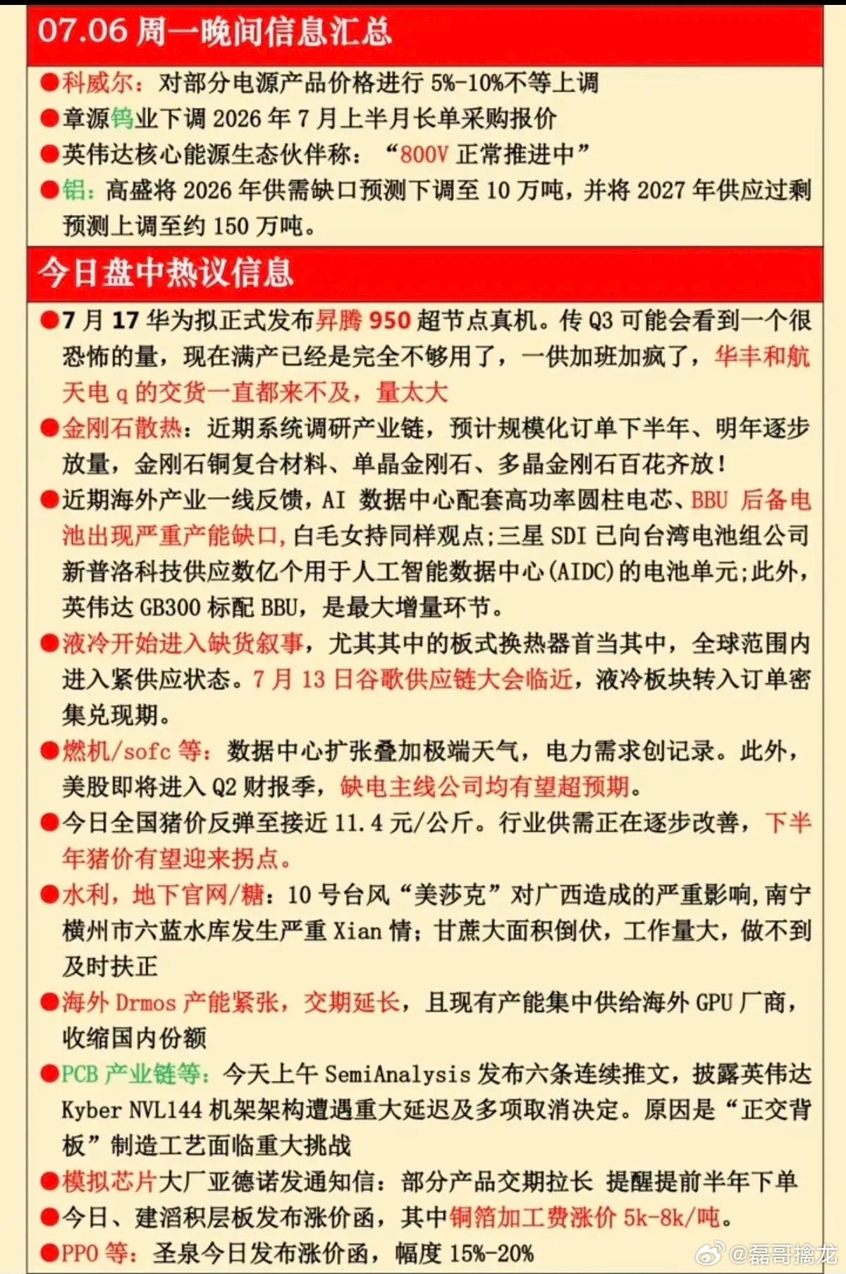 7.06周一  晚间：财经热点信息参考！1.钨、铝：金属利空消息2.升腾950芯