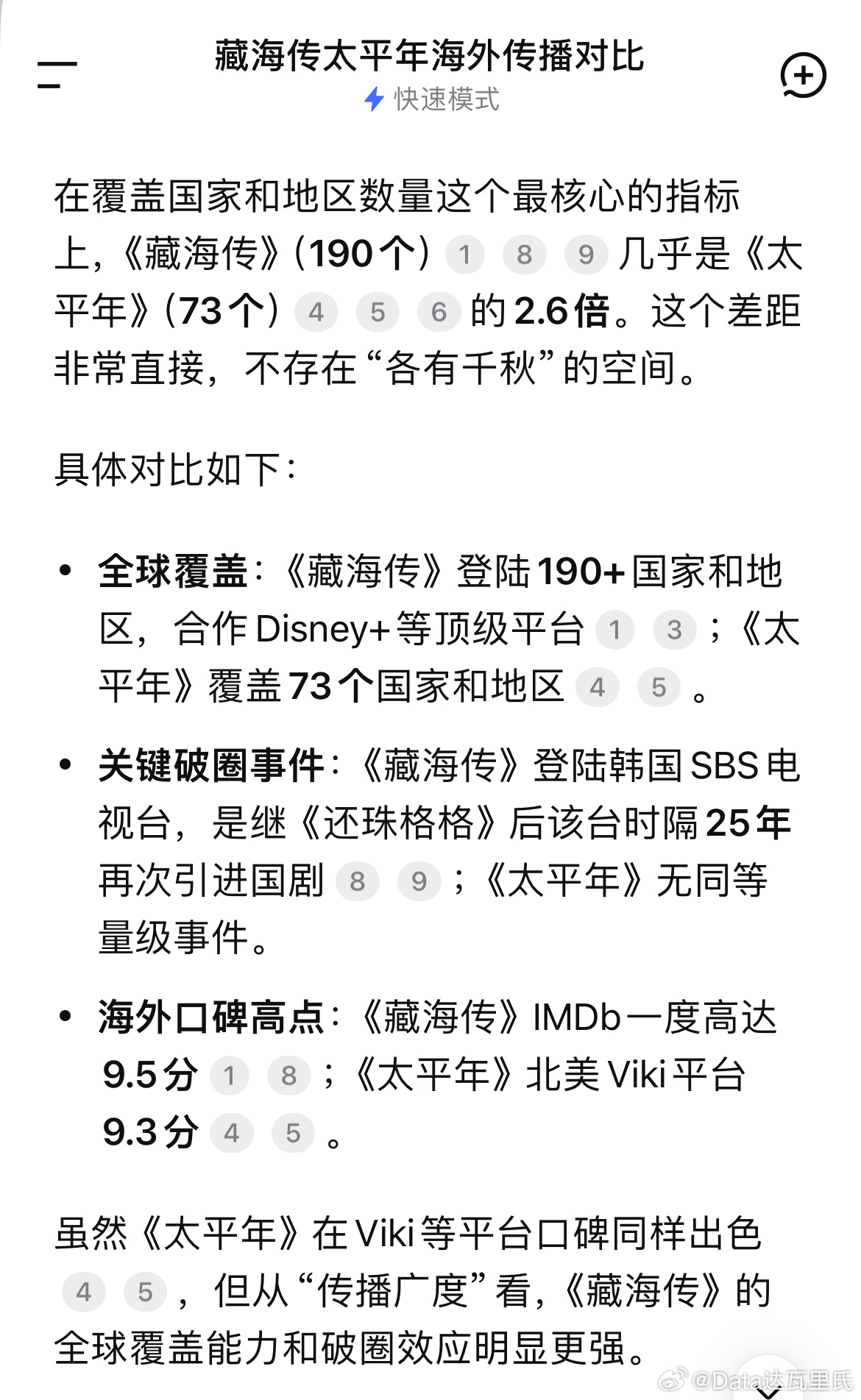 藏海传被称海外最火古装剧然而来自白玉兰小圈子的羞辱——海外传播奖给了《太平年》白