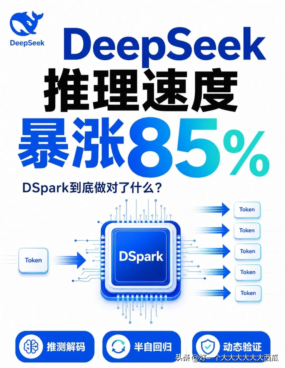 DeepSeek新发布了DSpark，
这是在开始砸黄仁勋等硬件厂商的饭碗了，