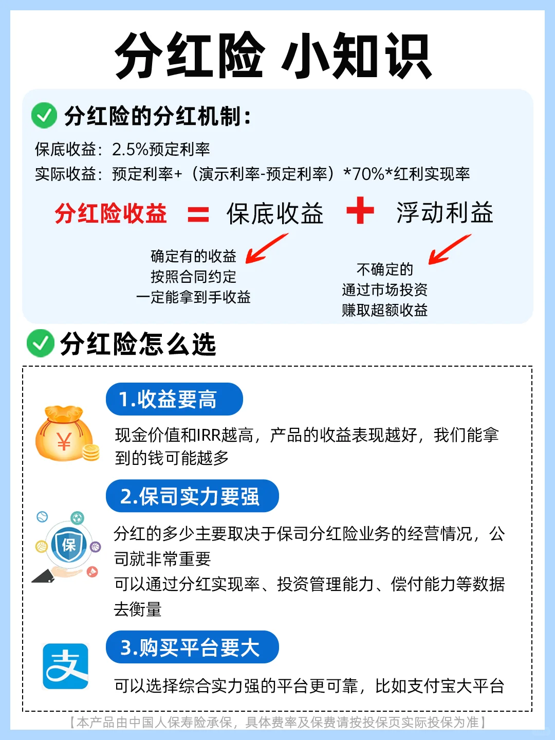 躺平养老丨30岁规划养老，55岁躺平月入1W+