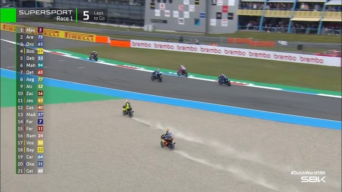 张雪机车出战荷兰站正赛WSBK太精彩了，前面内斗碰撞，张雪的德比斯直接来到第二！