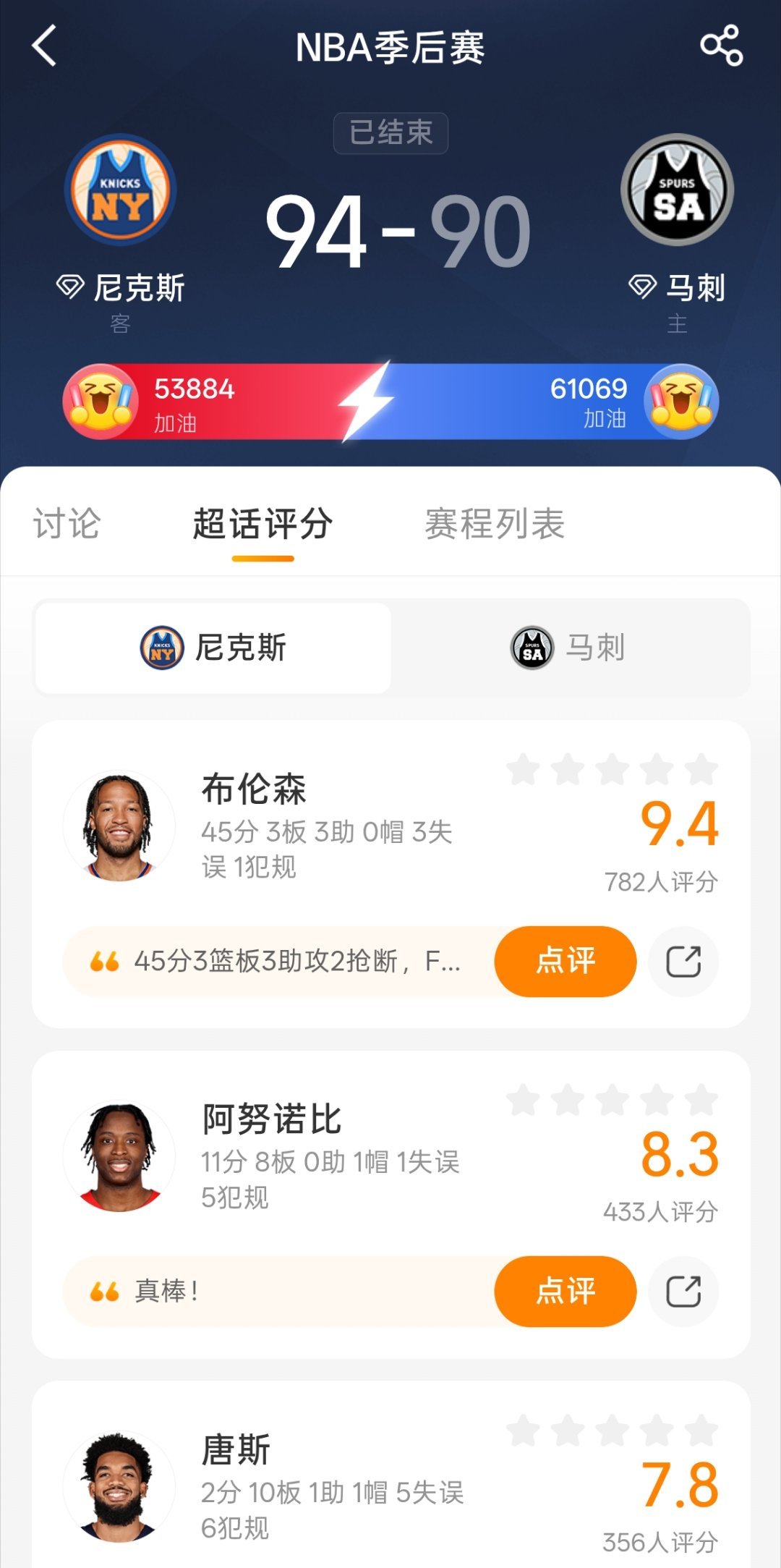NBA总决赛 大头大头，下雨不愁 ! 
