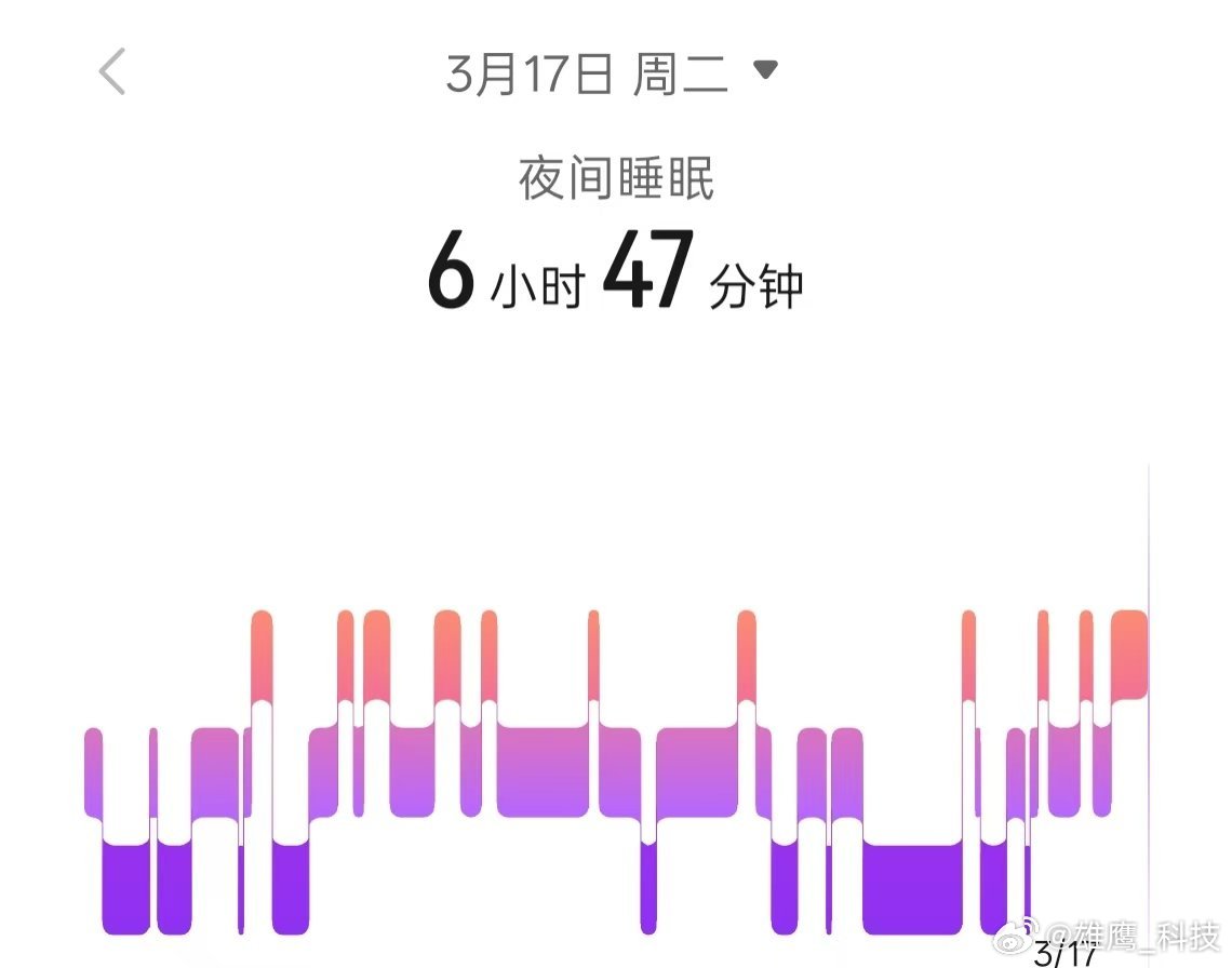 最佳睡眠到底是几个小时 这是我昨晚的睡眠记录，大家一般睡几个小时。 