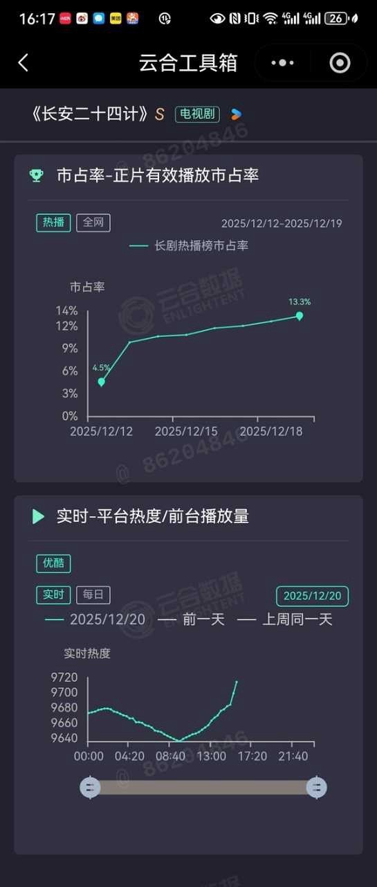 你图什么，开闸放洪水 