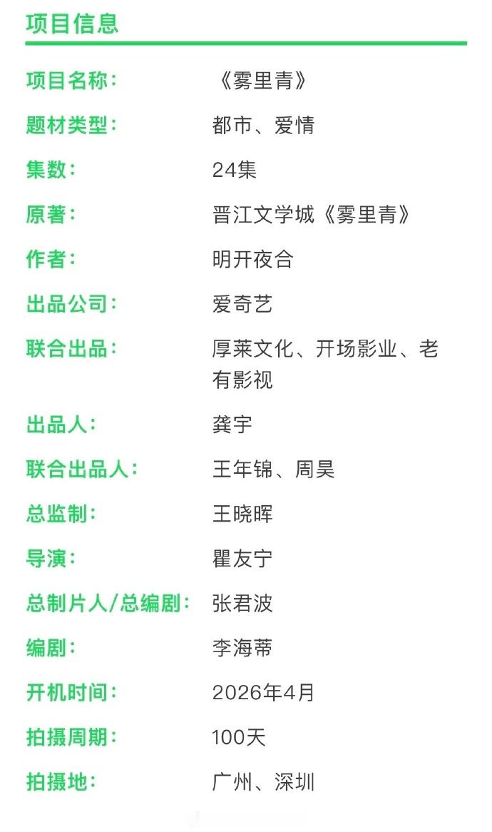 李现、张婧仪《雾里青》组训 