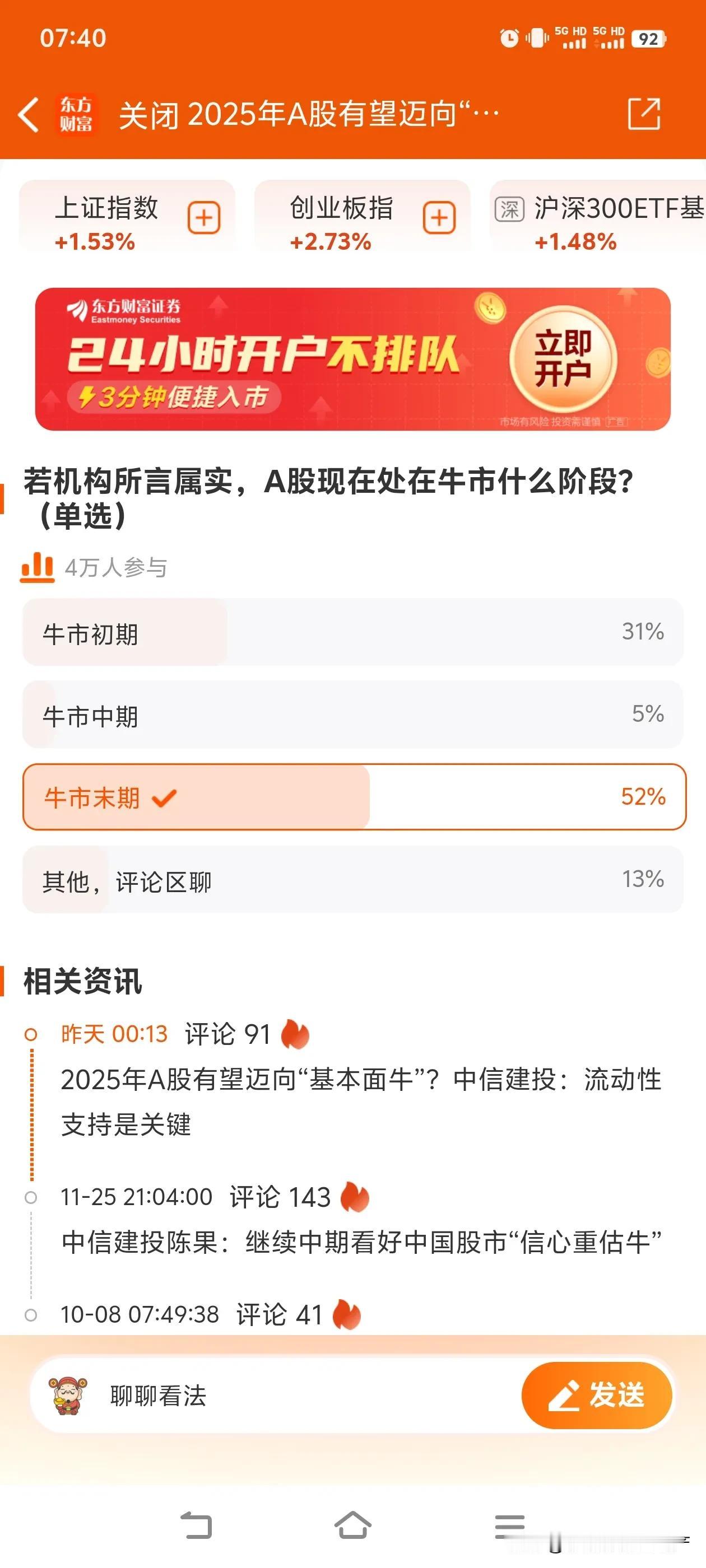 四万多人参与的：A股目前处于牛市什么阶段的投票，有超过一半多的人认为是小牛市末期