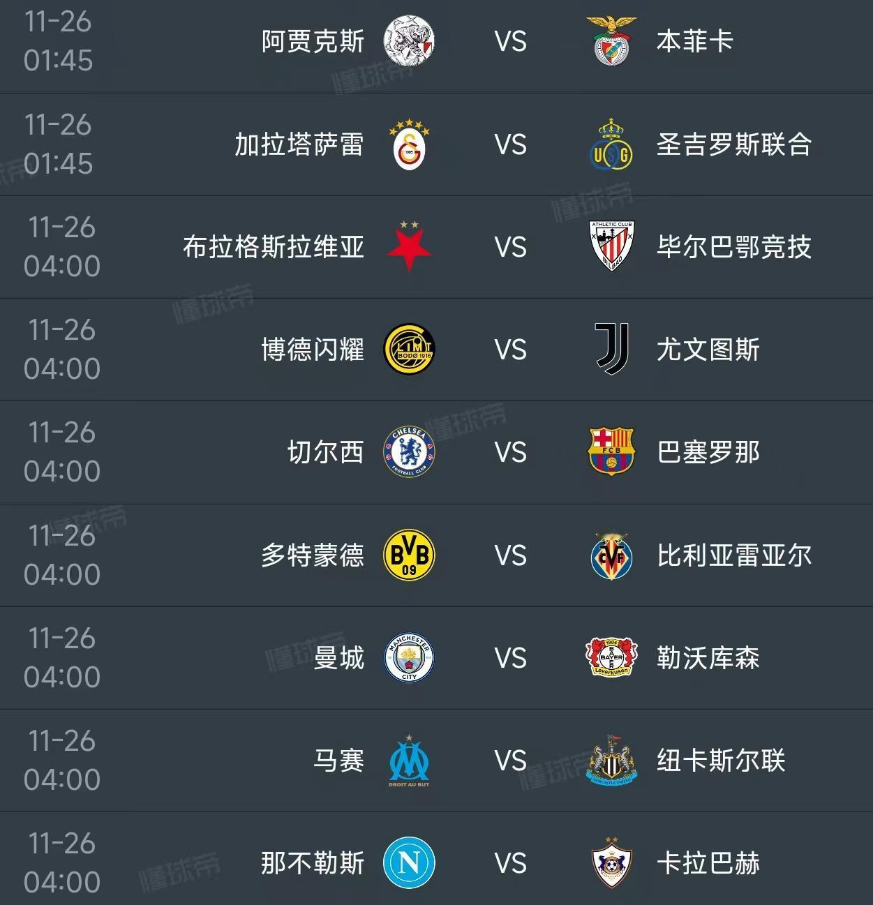 北京时间11月26日，明天的欧冠迎来小组赛第5轮较量，一共有9场比赛，部分赛程如