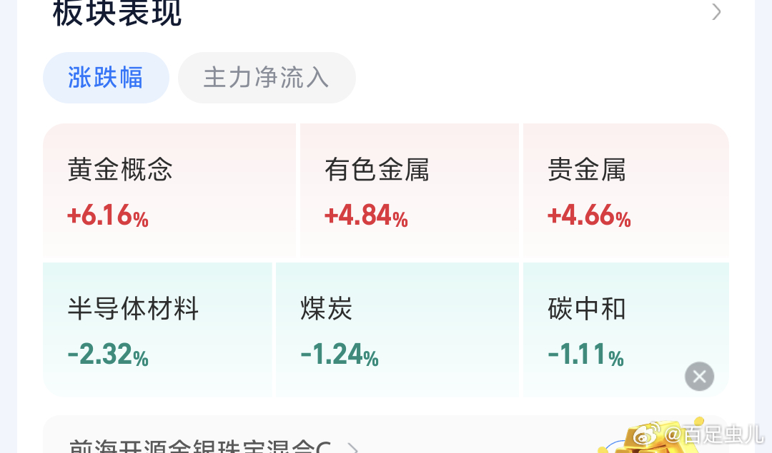 A股今天红板块基金也是普涨红也就半导体能弱一些，我这会看着韩国股市跳水，海力士，
