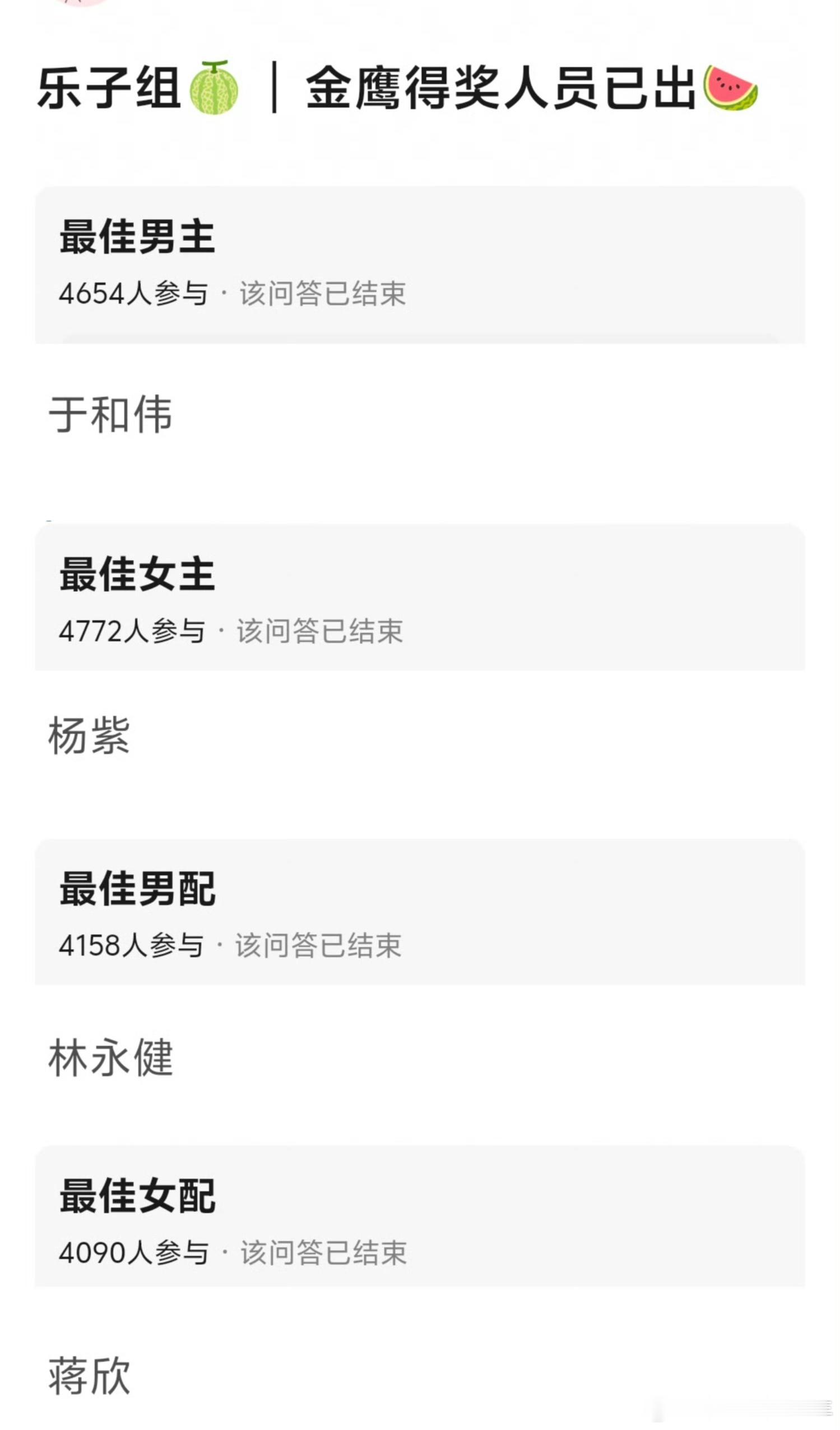 网传金鹰奖名单最佳男主于和伟 最佳女主杨紫最佳男配林永健 最佳女配蒋欣真不真？ 