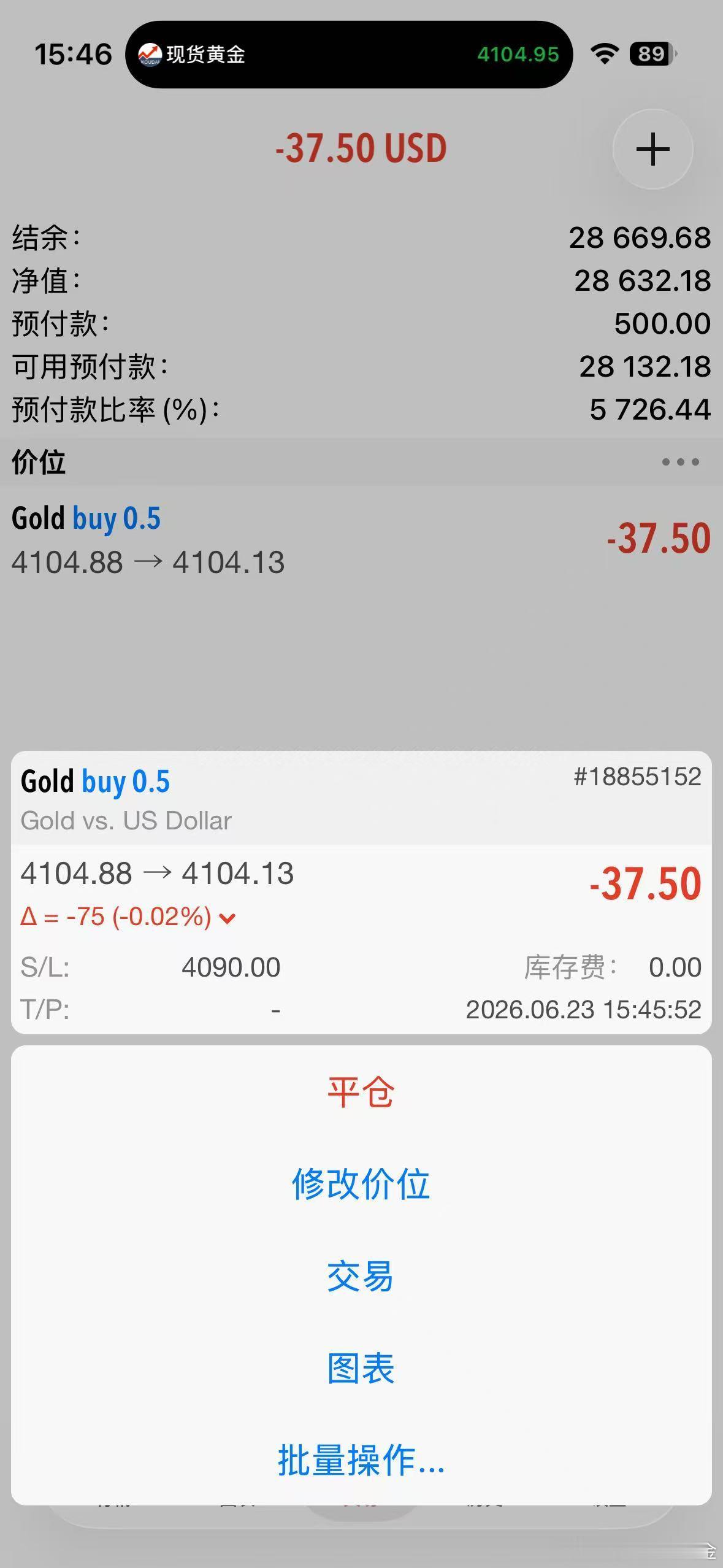 外汇黄金 最低下探4103！现价4104进场多单。目标看4125-4130！ 