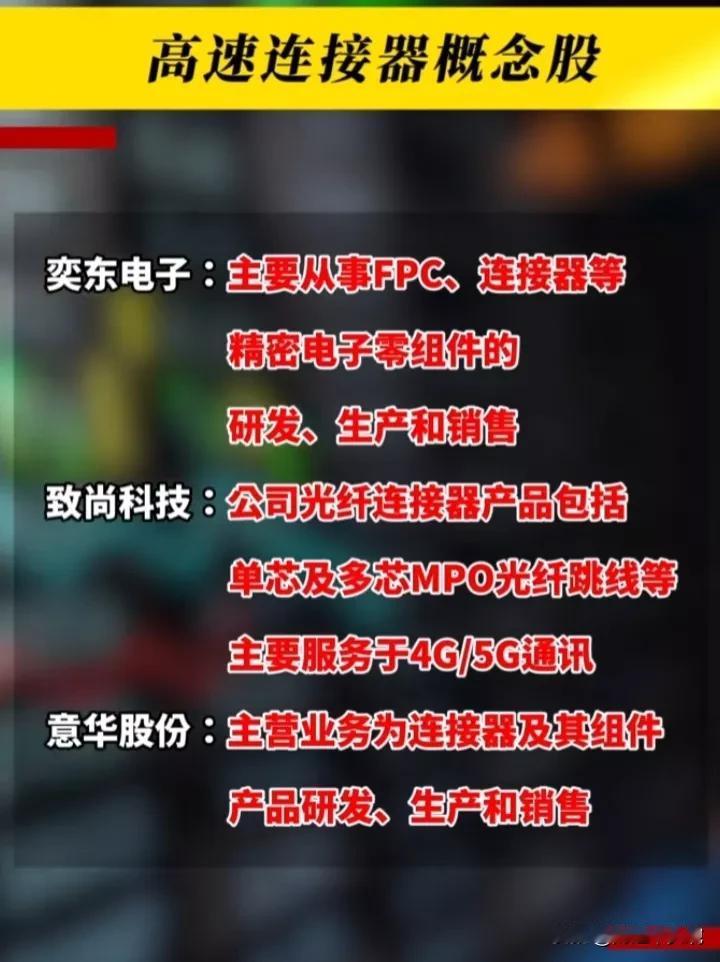 高速连接器概念十大龙头盘点！#科技股新动向# #科技股动态分享# #一级市场概念