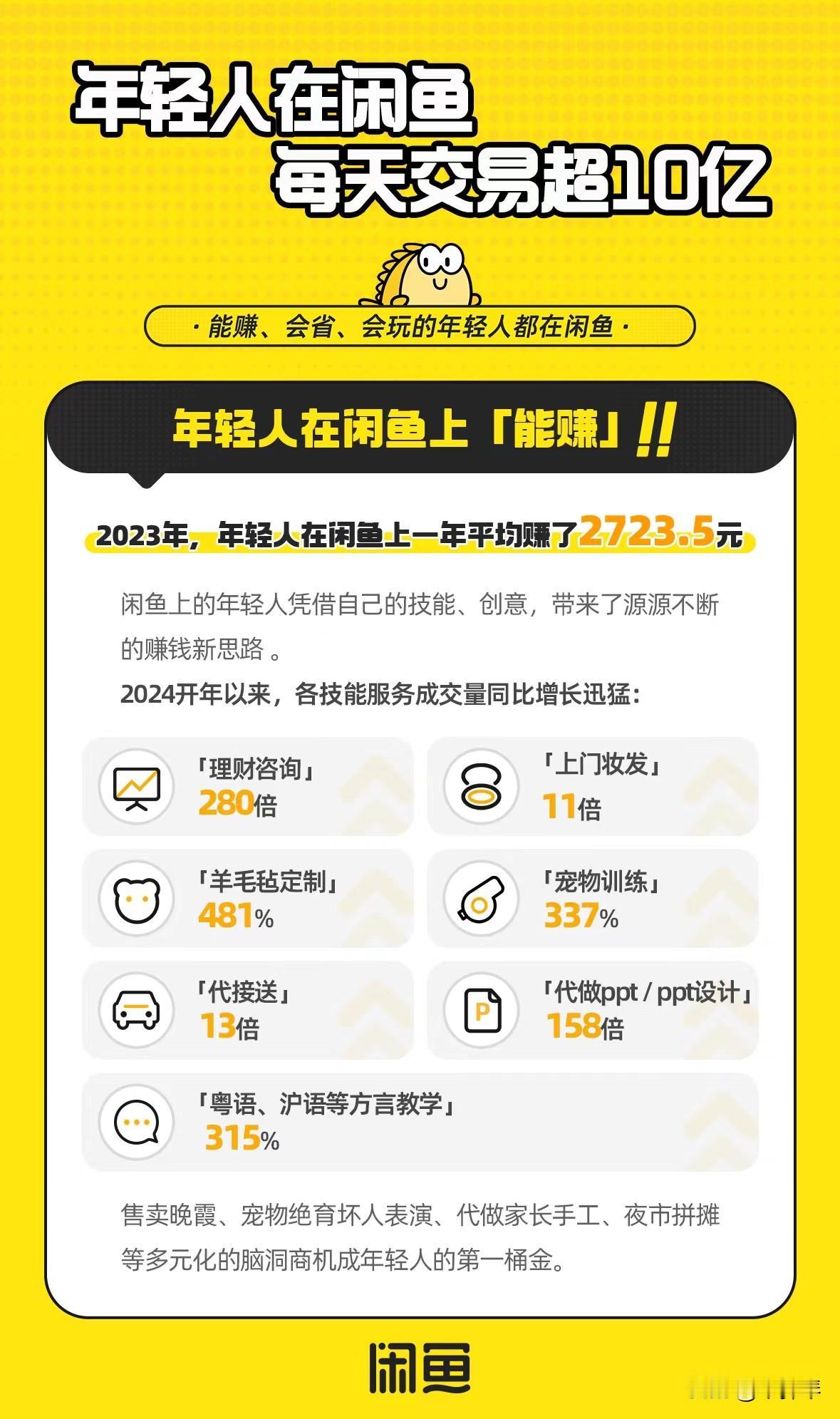 中国社会出现四大反常现象，这一代年轻人真的变了
最近几年很明显感受到，社会上出现