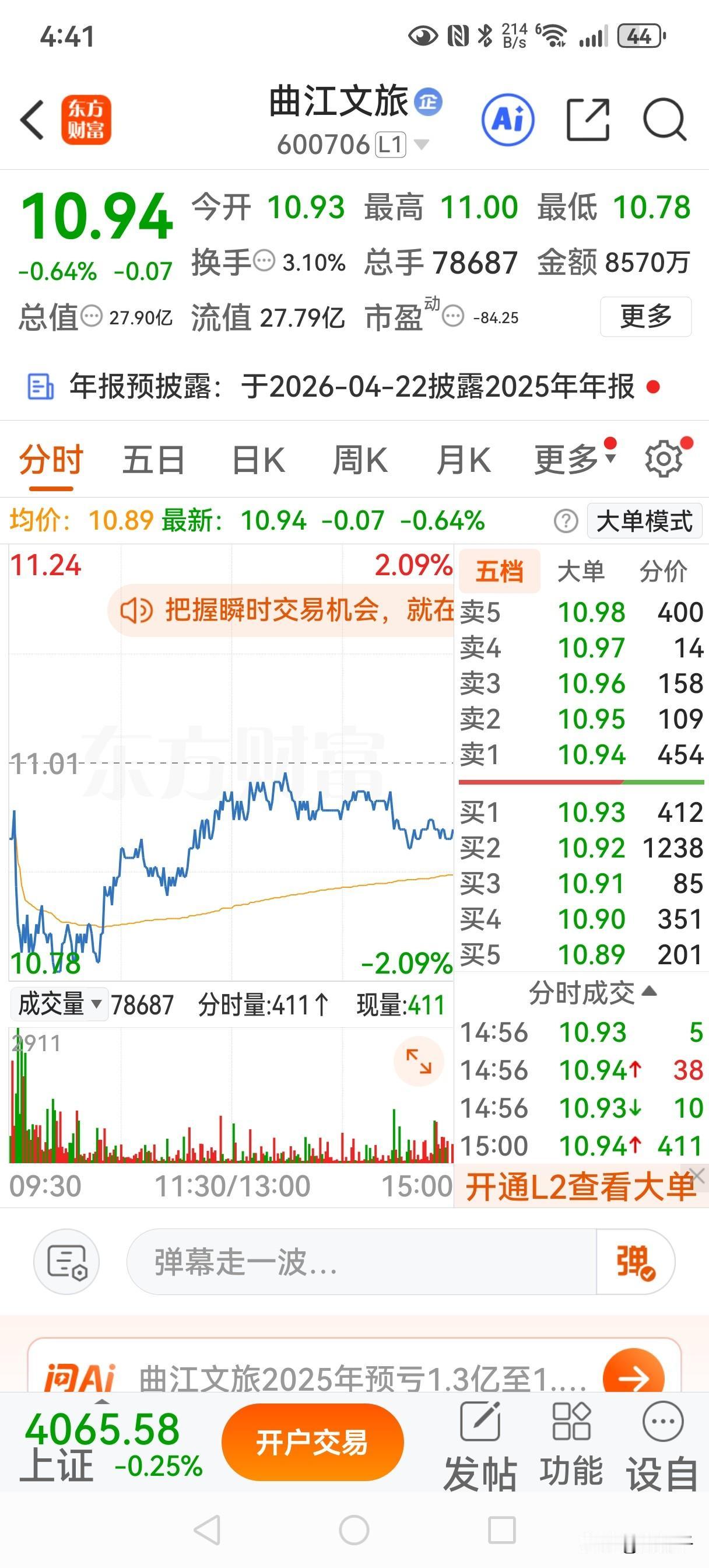 曲江文旅走势复盘
        今日开盘价10.93元；最高11.00元；最低