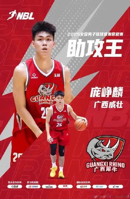 男篮新锐井喷！除了庞峥麟还有这些实力派冲阵
       庞峥麟半年三级跳惊艳篮