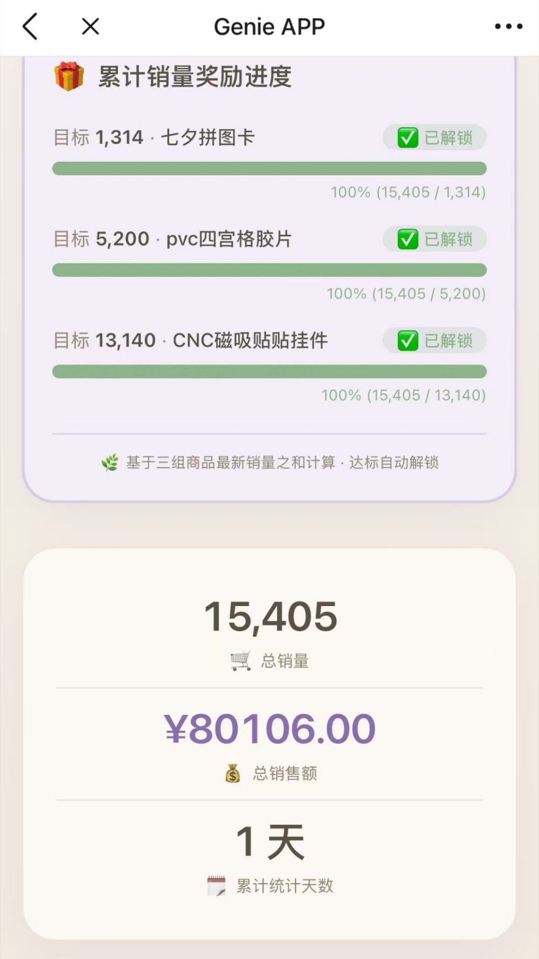 五小时而已！ymp伟大！！ 