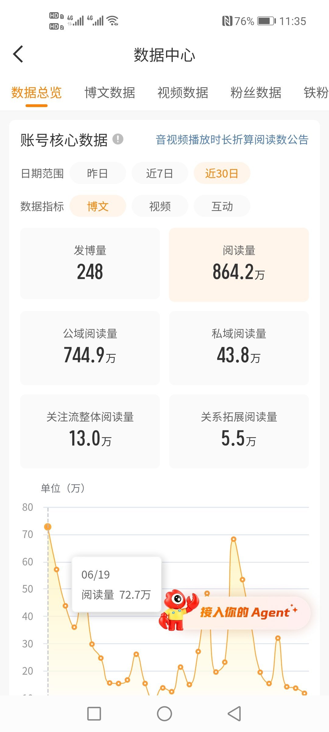 宸接不住啊！！！ 