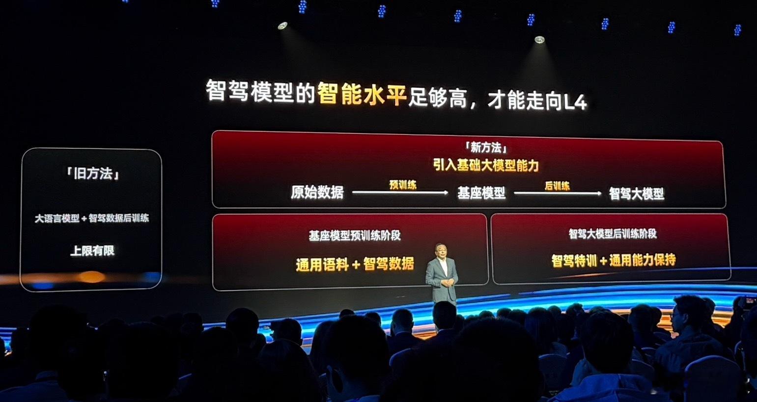 千里科技联合StepFun打造原生智驾基座模型✅ 全链路模型化驱动✅ 通识+专用