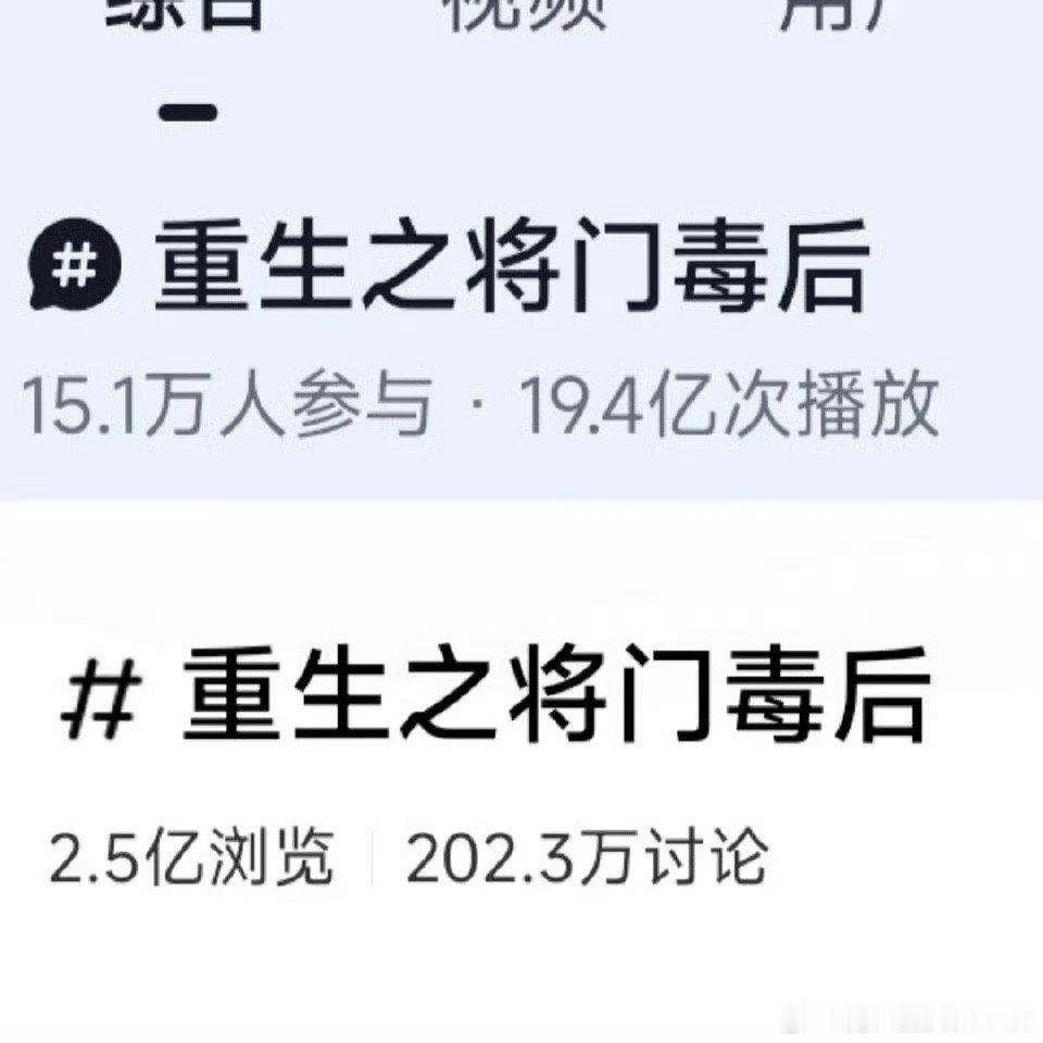 将门毒后不是大ip是巨ip谁人不知“惊才绝艳谢景行，明眸皓齿沈娇娇”，这已经不能