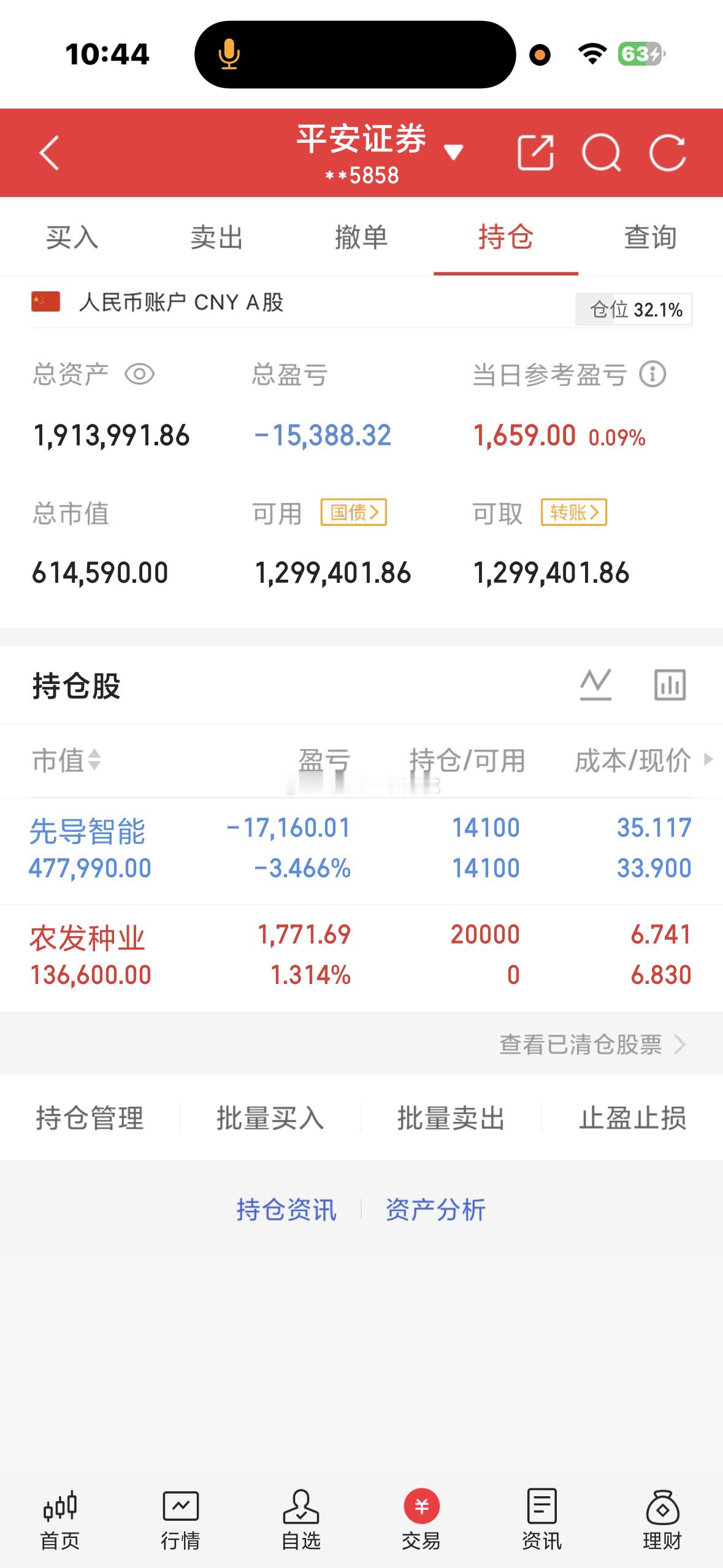 农业还在涨提醒亏完回去种田[旺柴]农业已经是第二波了A股
