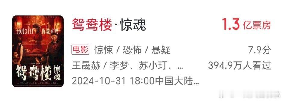 李梦两部惊悚片都破亿了，这题材两个不同导演也算成功的系列ip了，稳定破亿的话肯定