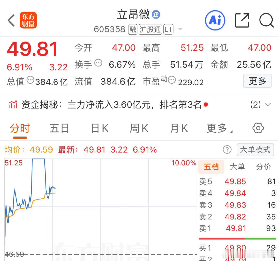 英伟达金刚石是外部物理散热，仅导出已经产生的热量。热量根源在芯片内部：降低导通电