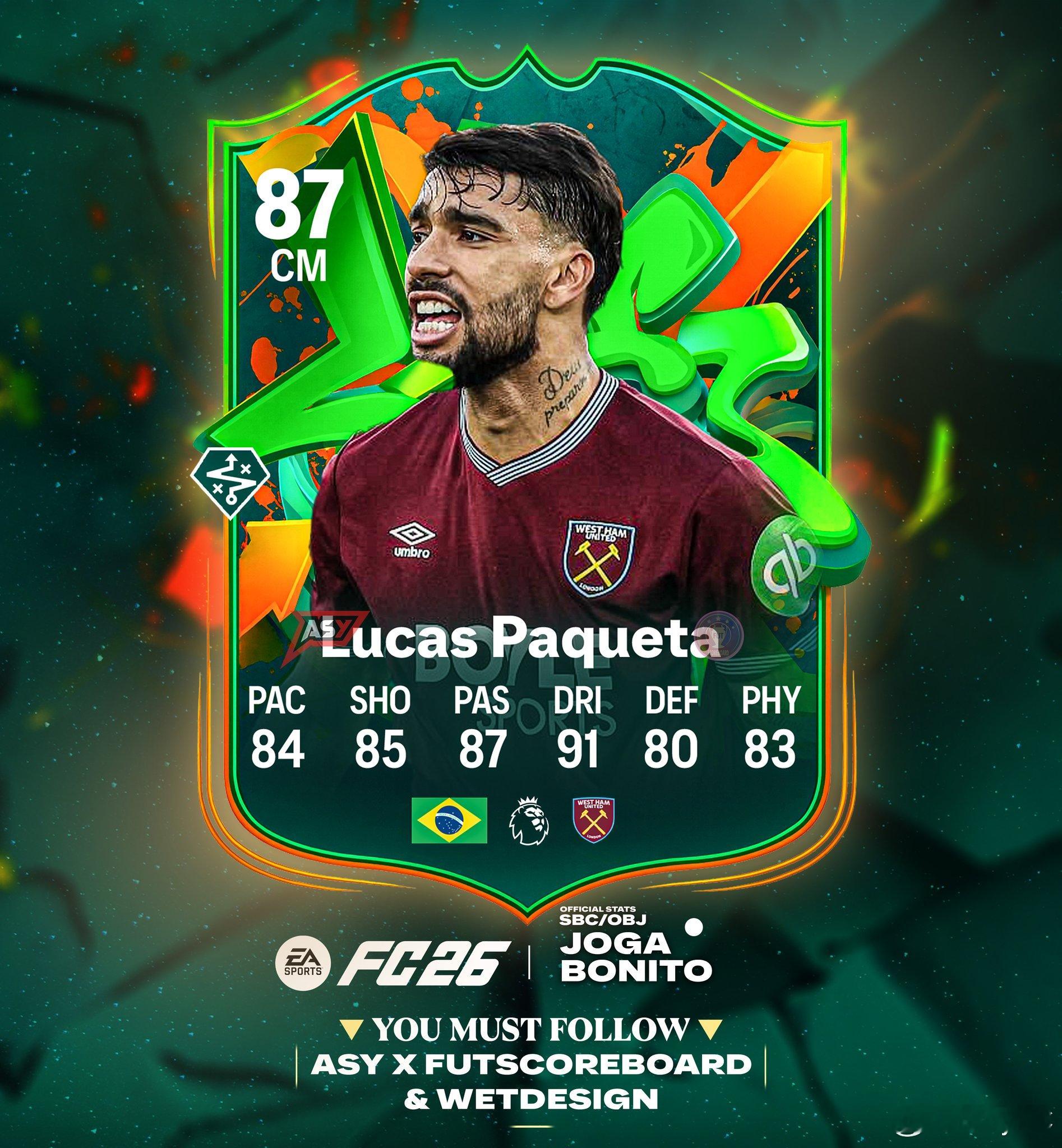 美丽足球帕奎塔的正式数据。FC26