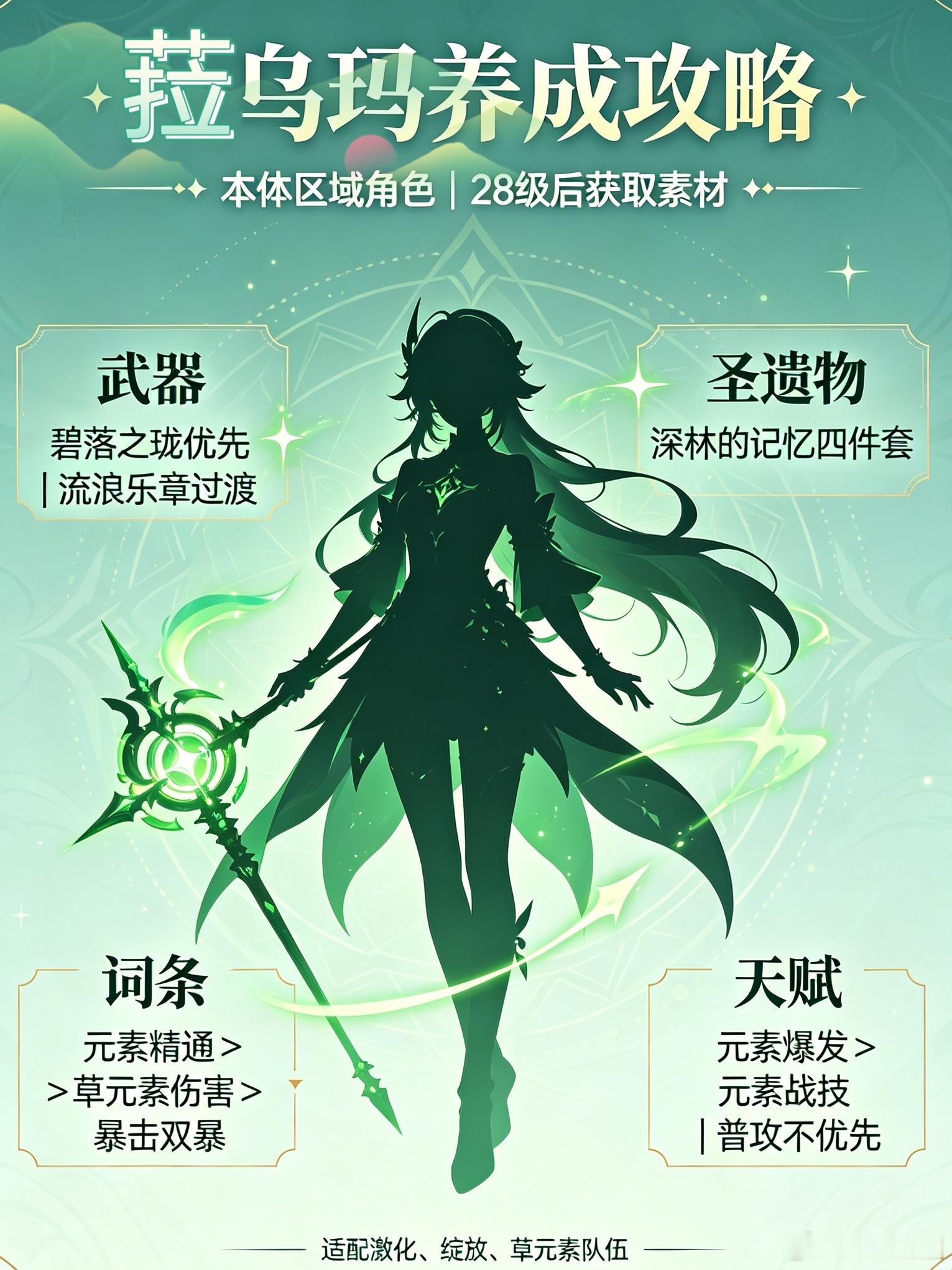 原神原神原神挪德卡莱攻略原神月之八 ‖ 五星法器菈乌玛养成攻略菈乌玛是挪德卡莱主