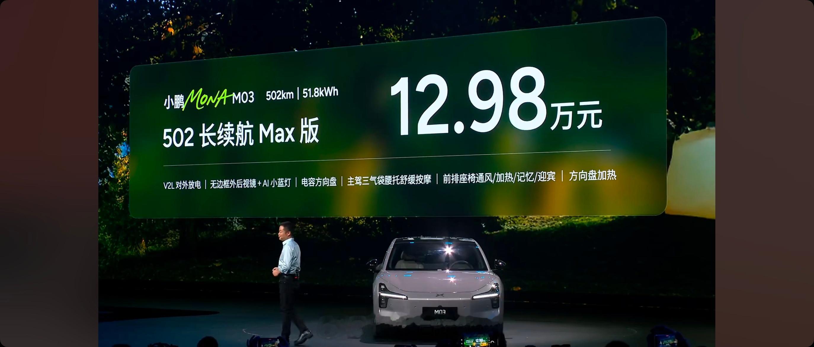啊？？？？12.98？？？？带城区辅助驾驶的车，12.98？？？说好的15W呢？