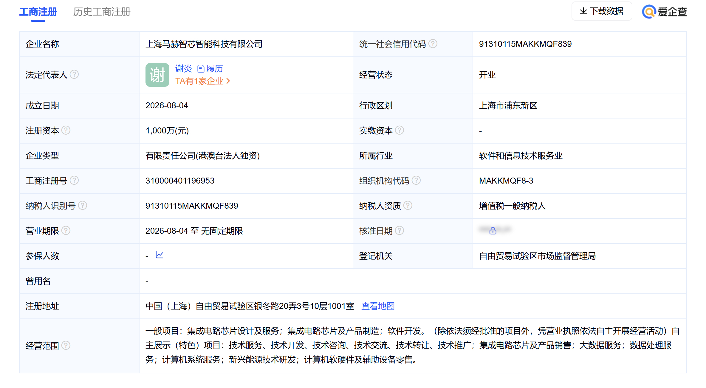 理想给芯片业务开了个价。刚拆出来的马赫心科技，8月12号成立，10月16号首轮融