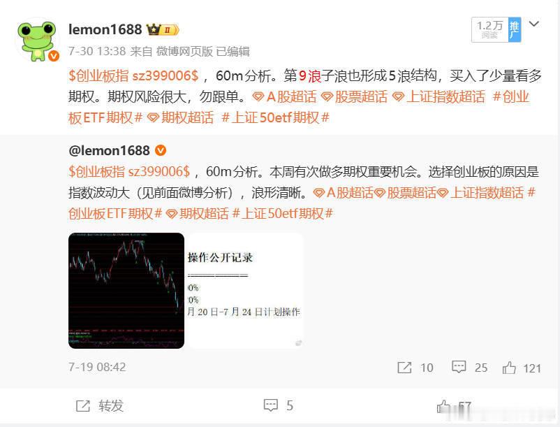 7月30日对创业板指数低点的分析，目前来看，30日是a浪最低点的可能性很大 。A