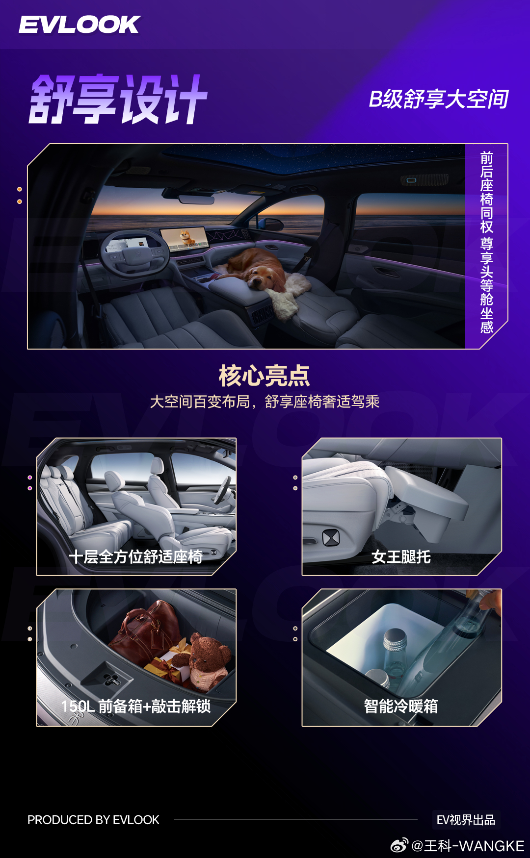 B级纯电闪充王，宋 Ultra EV一次看全当家庭出行与通勤效率成为主流需求，比