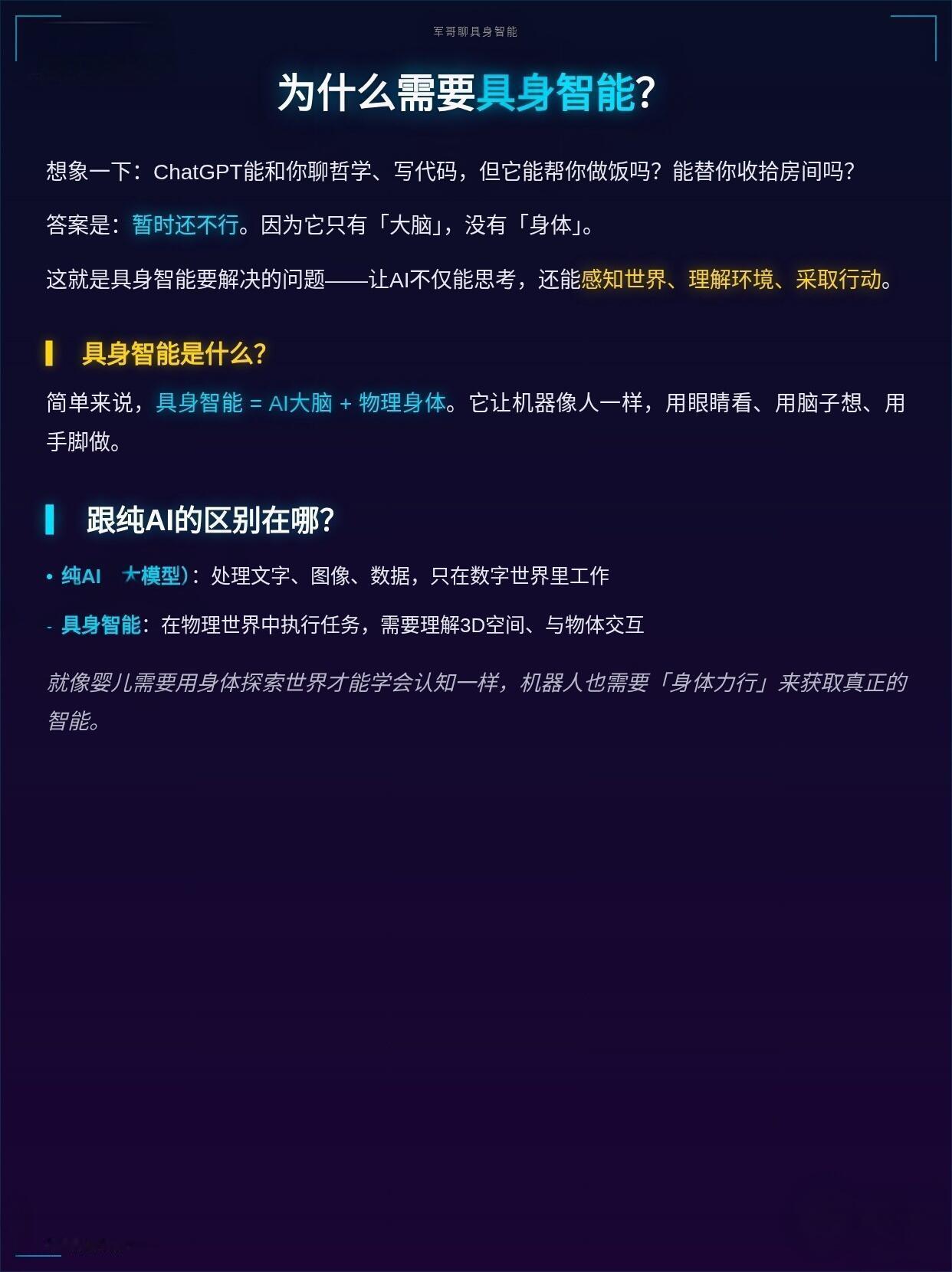 什么是具身智能?简单来说它让机器像人一样，用眼睛看、用脑子想、用手脚做。数据采集