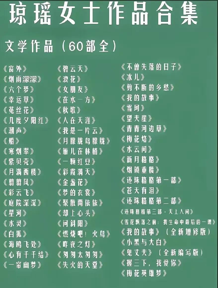 看了琼瑶女士的作品集后，感觉太奇怪了，明明很少看她的书，可对这些书的名字却非常熟