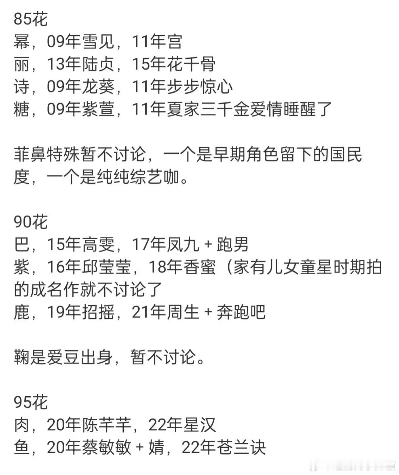 顶流女明星的爆点，至少一部爆款剧 ​​​