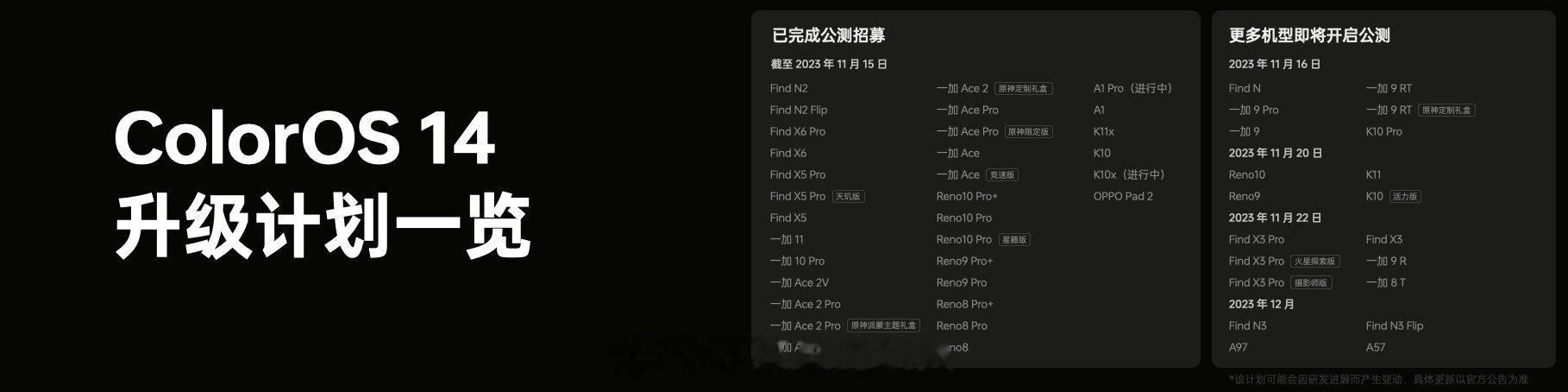 ColorOS 14正式发布，OPPO Find X6 Pro、Find X6、