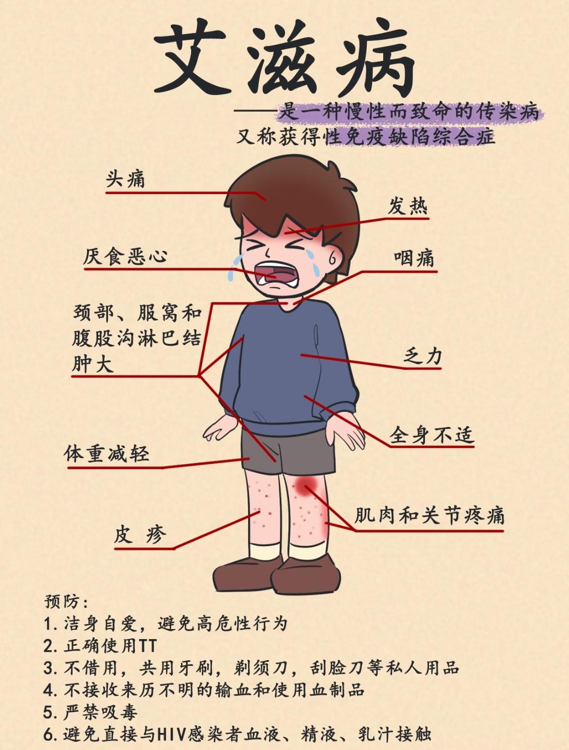 太揪心了！表姐被隐瞒艾滋病的男友传染，从咳嗽到离世才半年，一条鲜活的生命就没了，