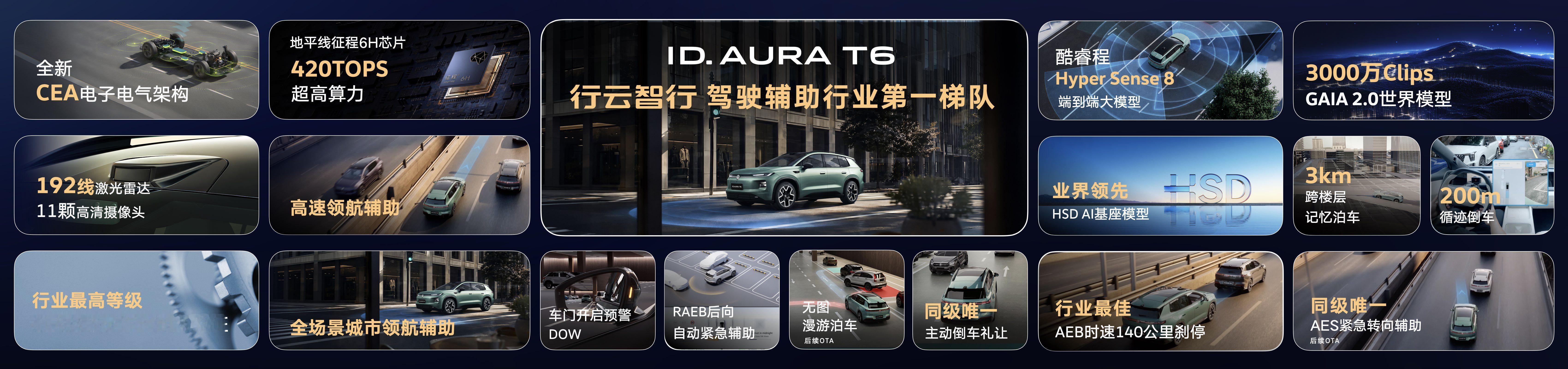 汽车资讯 8月28日，一汽-大众全新纯电中型SUV ID.AURA T6正式开启